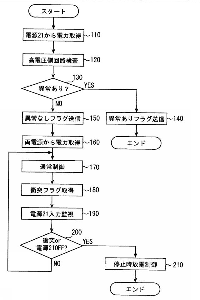 6252244-モータ駆動装置 図000005