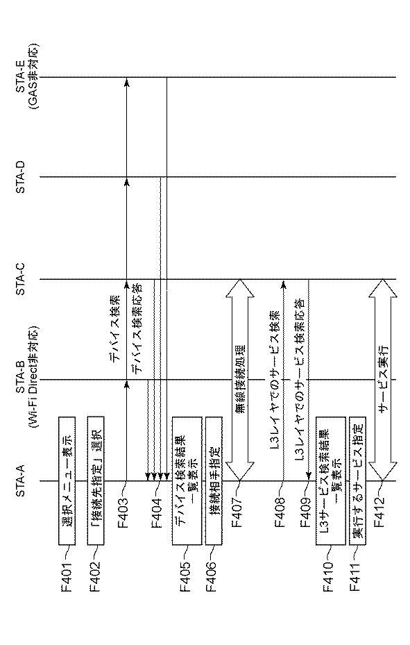 6253250-通信装置、通信装置の制御方法、プログラム 図000005