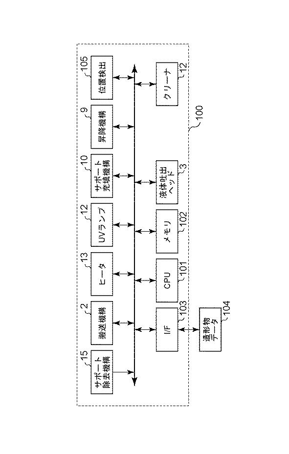 6253273-構造体の製造方法および製造装置 図000005