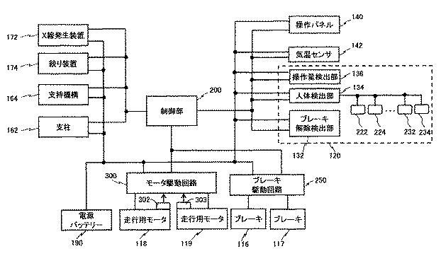 6253305-移動型Ｘ線撮影装置 図000005