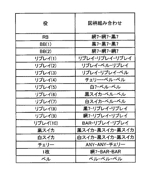 6253697-スロットマシン 図000005