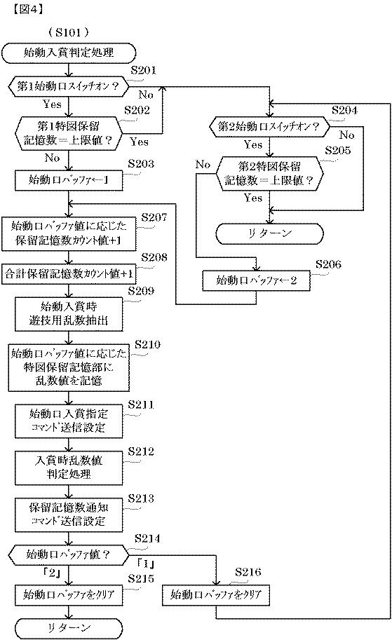 6254118-遊技機 図000005