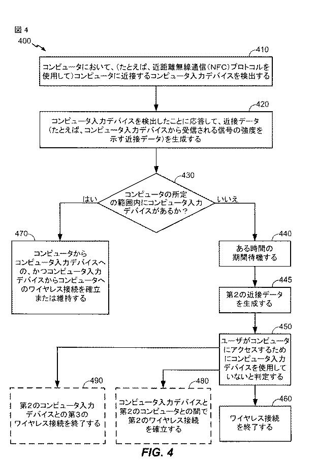6254176-複数のコンピュータでコンピュータ入力デバイスを利用するための技法 図000005