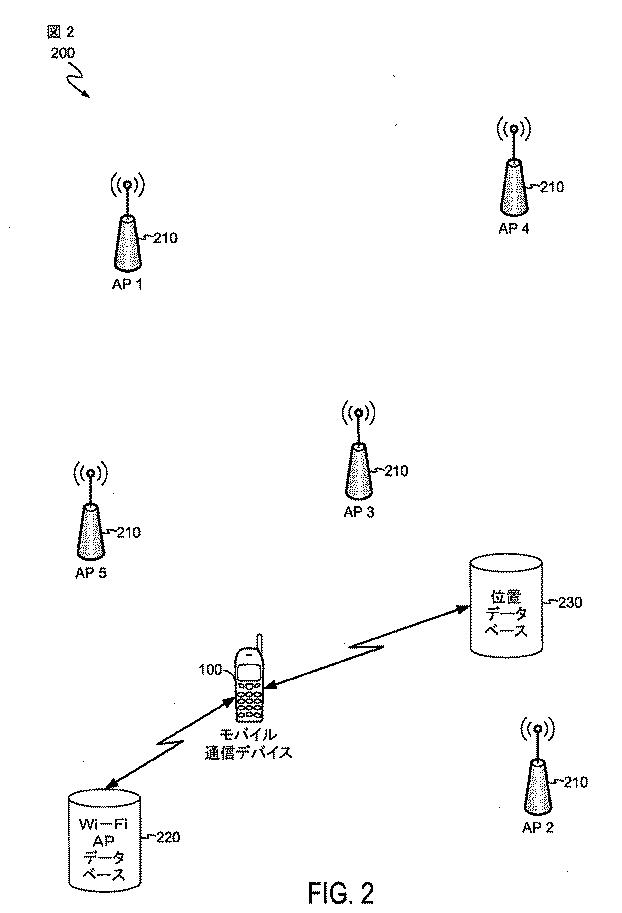 6254282-位置決定のためにＷｉ−Ｆｉアクセスポイントを選択するためのシステムおよび方法 図000005