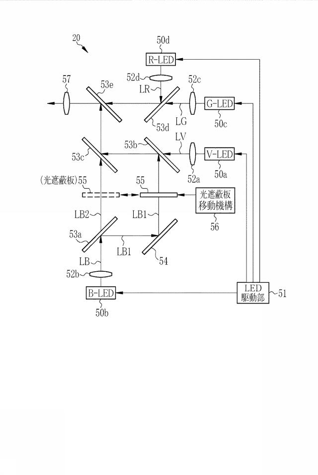6254502-内視鏡用光源装置及び内視鏡システム 図000005