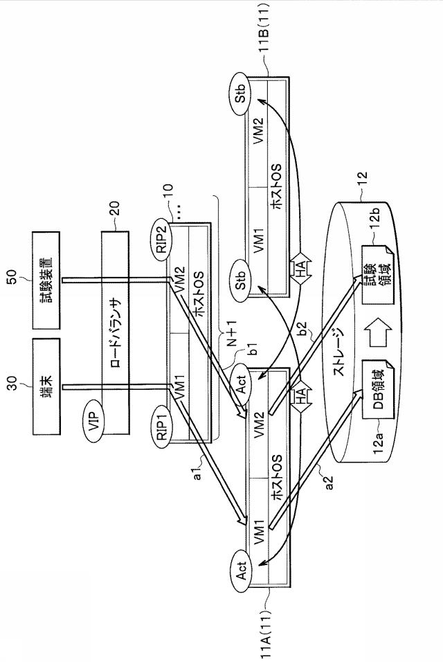 6254963-分散処理システム、および、分散処理方法 図000005