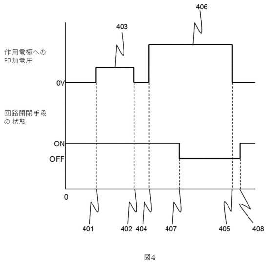 6255216-電気化学測定装置 図000005