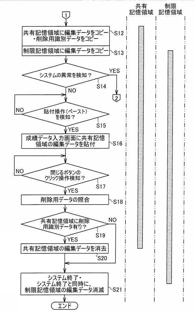 6259780-データ移行システム、及びデータ移行プログラム 図000005