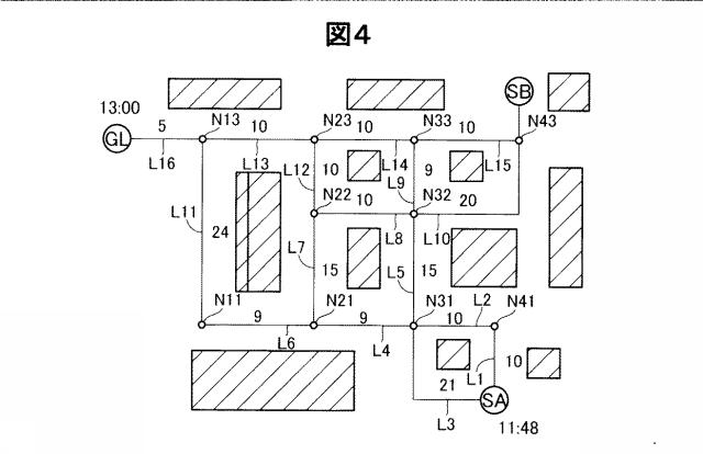 6262583-経路探索装置および経路探索システム 図000005