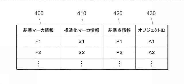 6262813-プログラム及び画像処理装置 図000005