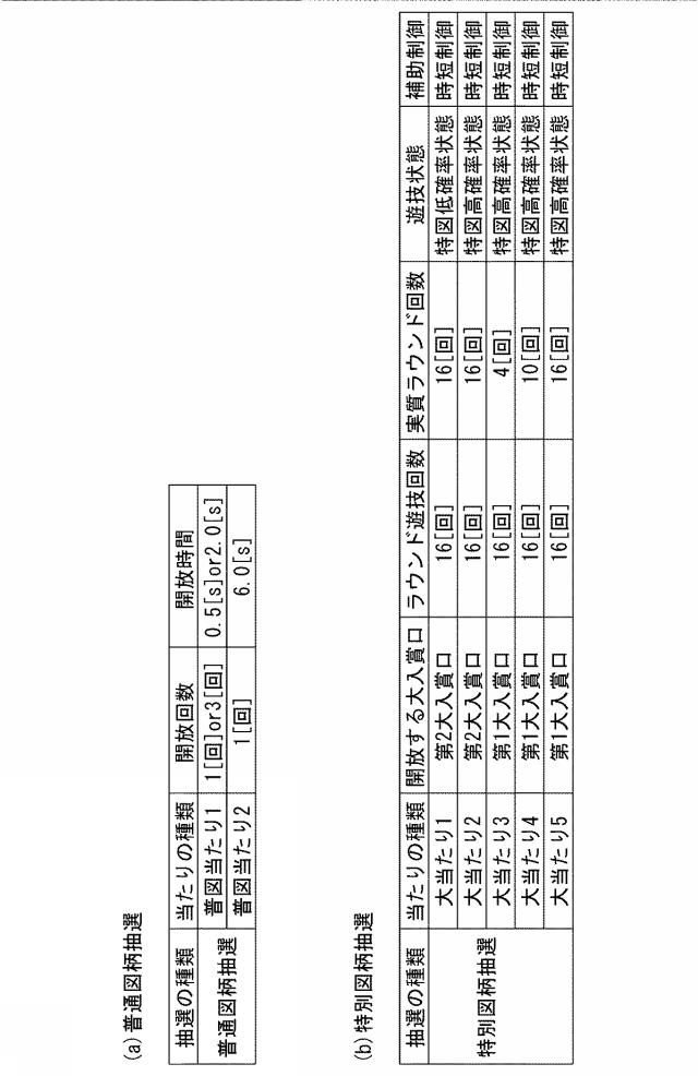 6282101-遊技機 図000005