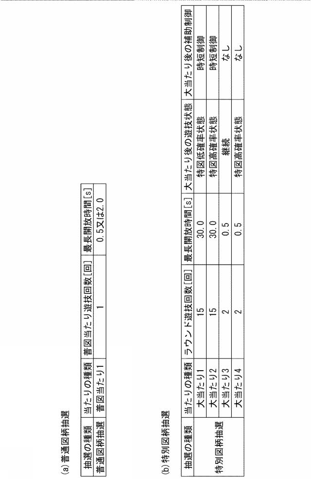 6282315-遊技機 図000005