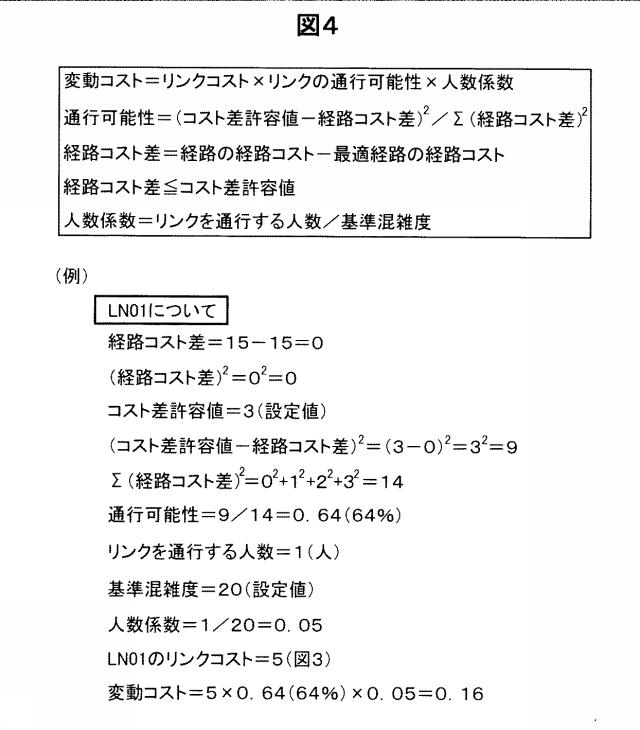 6282890-経路探索装置、および、経路探索方法 図000005