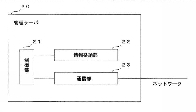 6284240-構造物情報提供システム 図000005