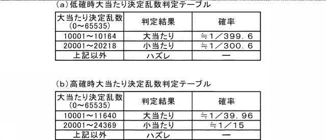 6284778-遊技機 図000005