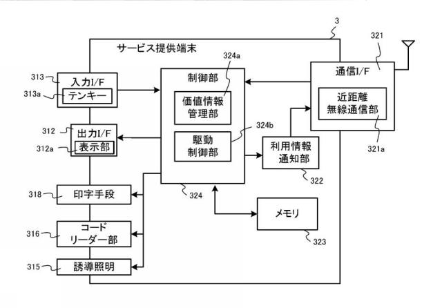 6288642-顧客管理システム、及び顧客管理方法 図000005