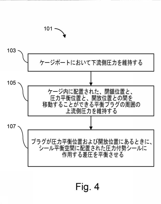 6294892-制御弁におけるアクチュエータの推力の要件を軽減するための装置及び方法 図000005