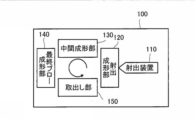 6299054-中空容器の製造方法及び製造装置 図000005