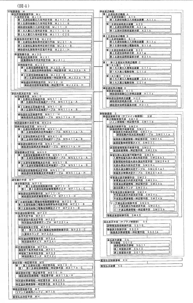 6299780-ぱちんこ遊技機 図000005