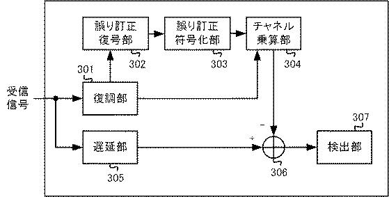 6306480-検出装置、制御方法、及びプログラム 図000005