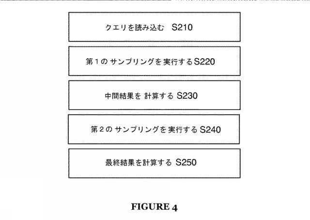 6307169-迅速なデータ解析のためのシステム及び方法 図000005