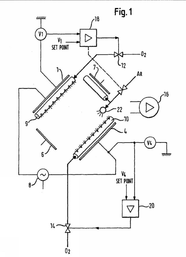 6312357-真空コーティング装置およびナノ・コンポジット被膜を堆積する方法 図000005