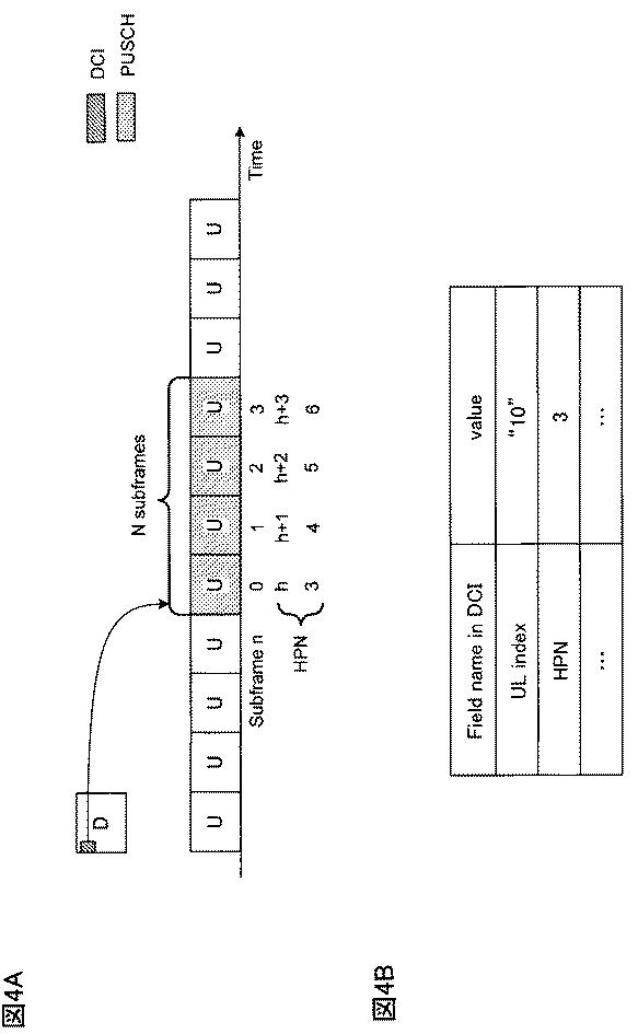 6321068-ユーザ端末及び無線通信方法 図000005