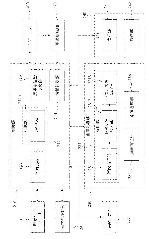6321430-眼科装置 図000005