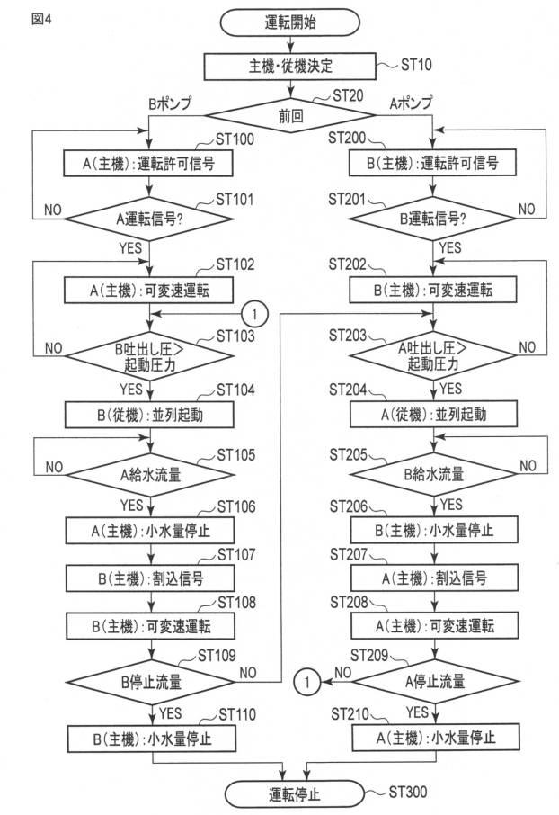 6329985-給水ユニット 図000005