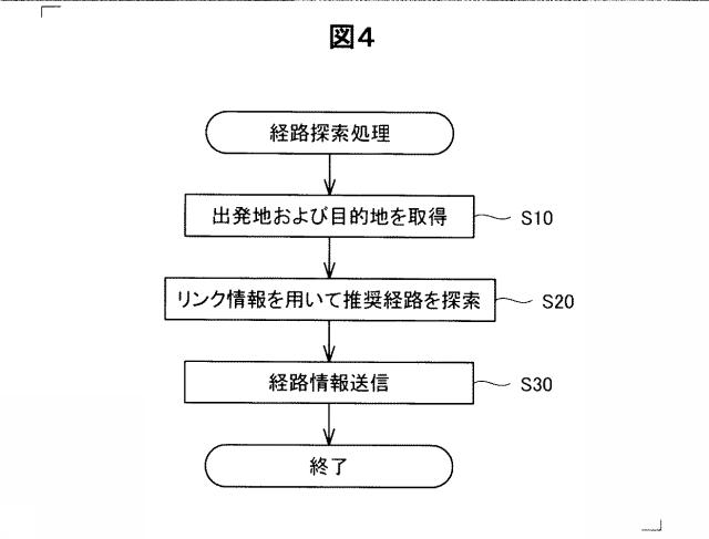 6334194-経路探索装置、経路探索方法、および、コンピュータプログラム 図000005