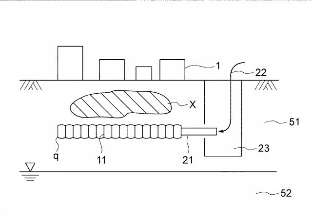 6335020-透過性柱状地中浄化体の施工方法 図000005