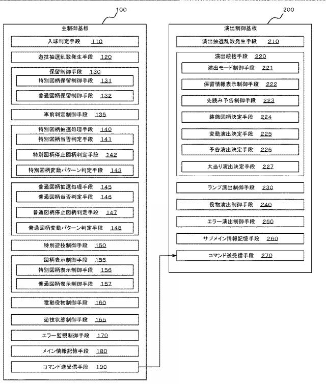 6341300-ぱちんこ遊技機 図000005