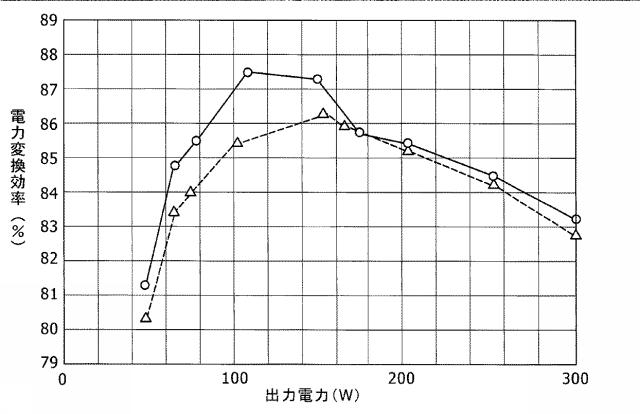 6346542-可搬型太陽光発電給電システム 図000005