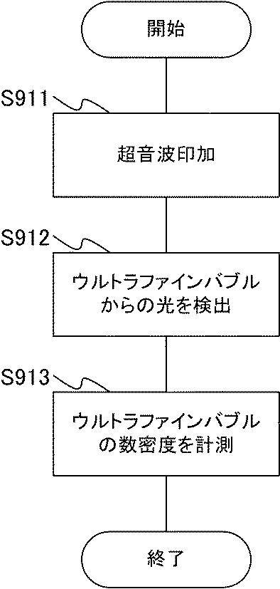 6362280-気泡数密度計測装置 図000005