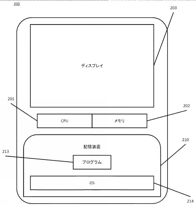 6363130-監視カメラシステムにおける監視方法、差分画像作成方法、画像復元方法、及び差分検出装置 図000005