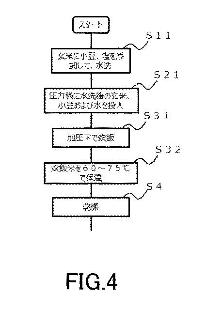 6374137-生地および生地の製造方法 図000005