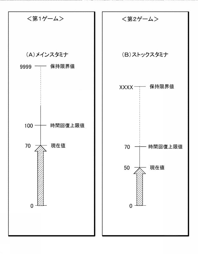 6377289-情報処理プログラム、情報処理サーバ、及び情報処理システム 図000005