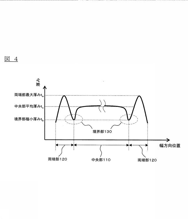 6377355-延伸フィルムの製造方法 図000005