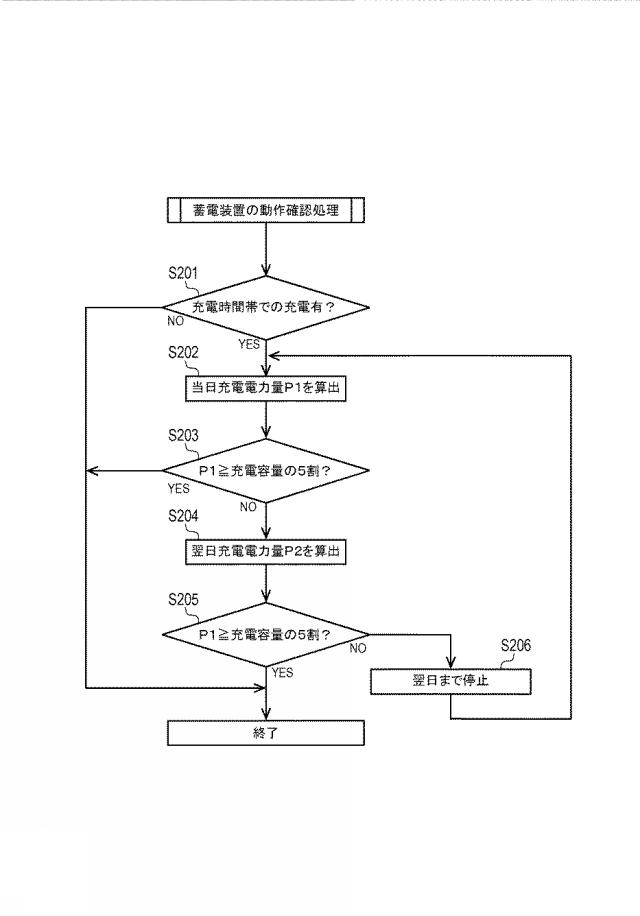 6378955-電力供給システム 図000005