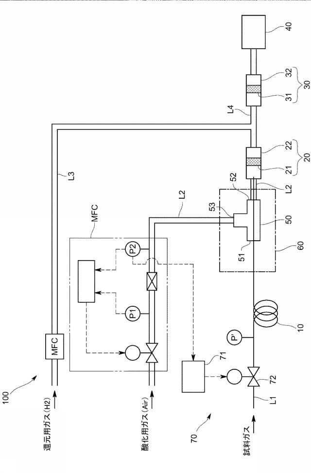 6381547-ガスクロマトグラフ 図000005