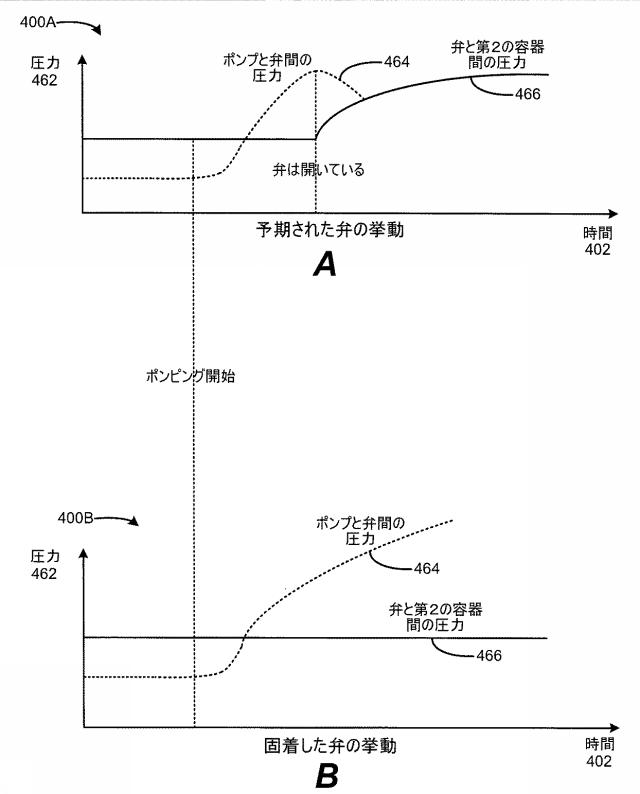 6386669-印刷可能な組成物用の第１及び第２の容器 図000005