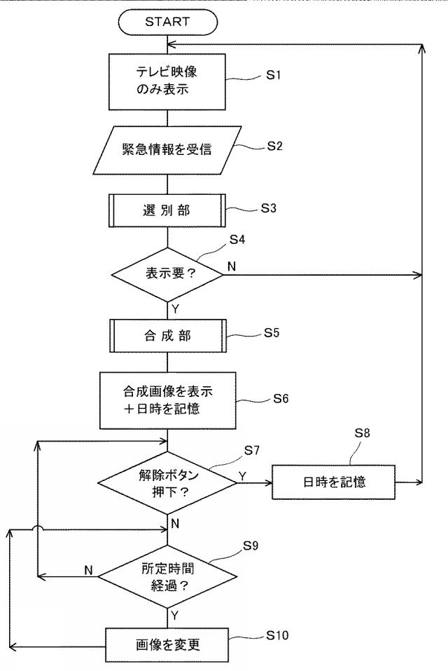 6391624-情報表示システム 図000005