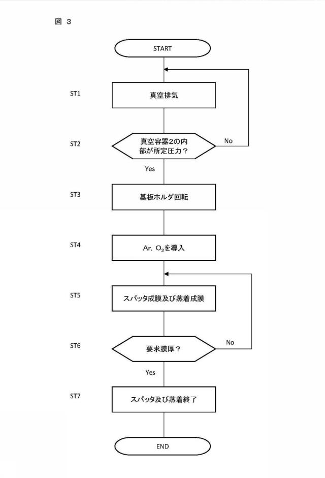 6392912-成膜方法 図000005