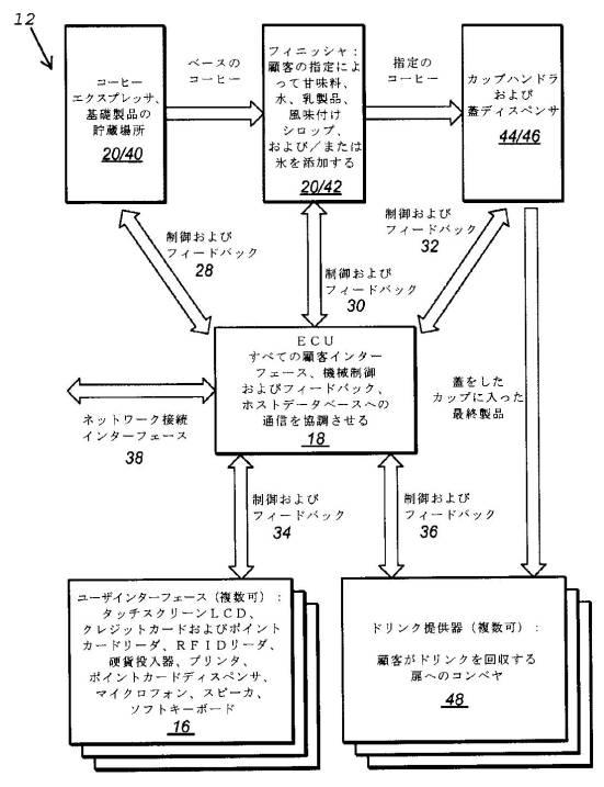 6409119-飲料の注文および生成の促進 図000005