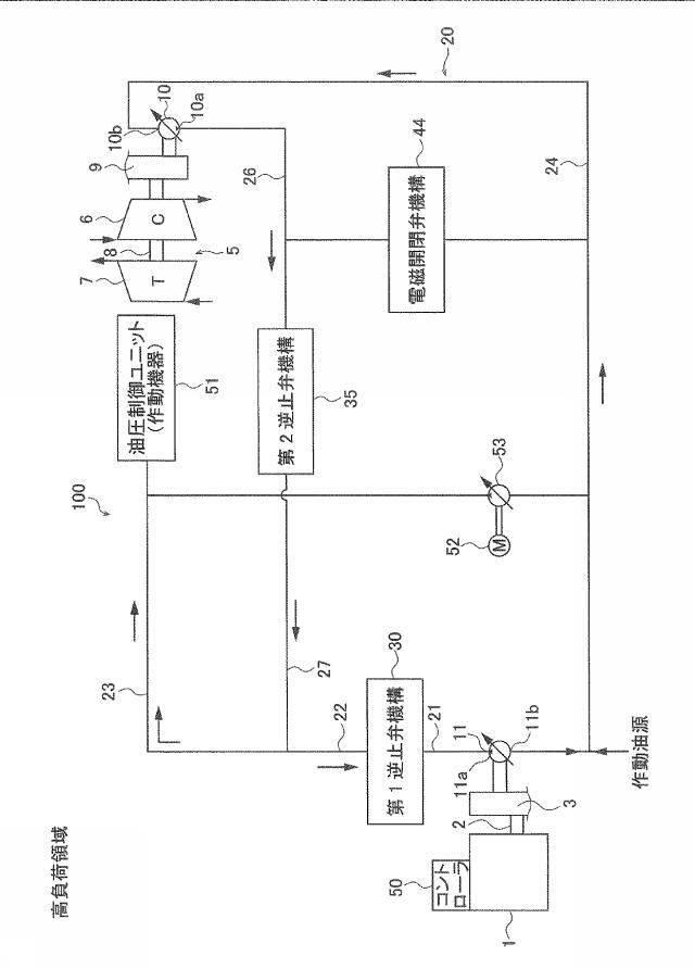 6409162-内燃機関の過給機余剰動力回収装置及び船舶 図000005