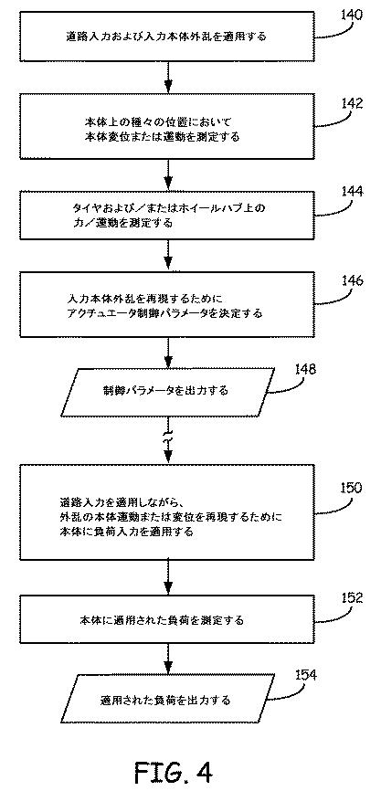 6420149-動的本体力を測定および評価するためのテストシステム 図000005