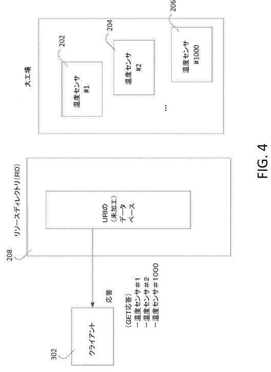 6420849-リソースディレクトリのための検索エンジン最適化 図000005