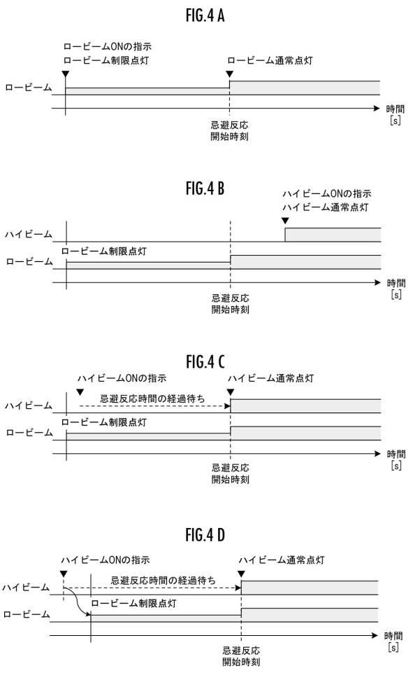 6425953-車両用前照灯システムの制御方法 図000005