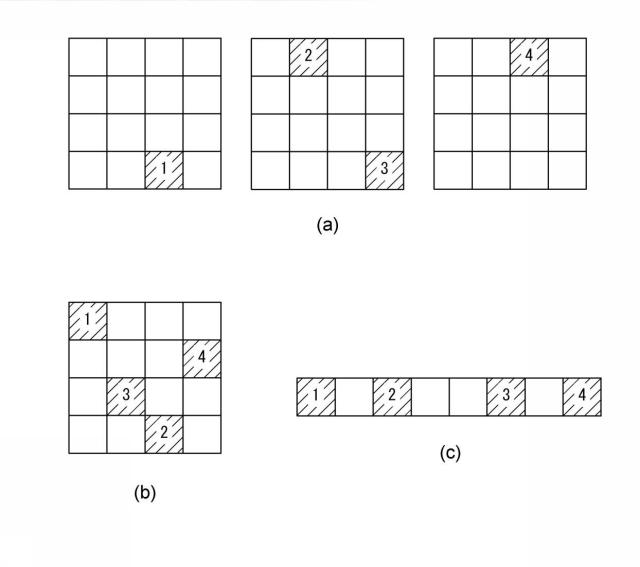 6426791-ユーザ認証方法及びこれを実現するためのシステム 図000005