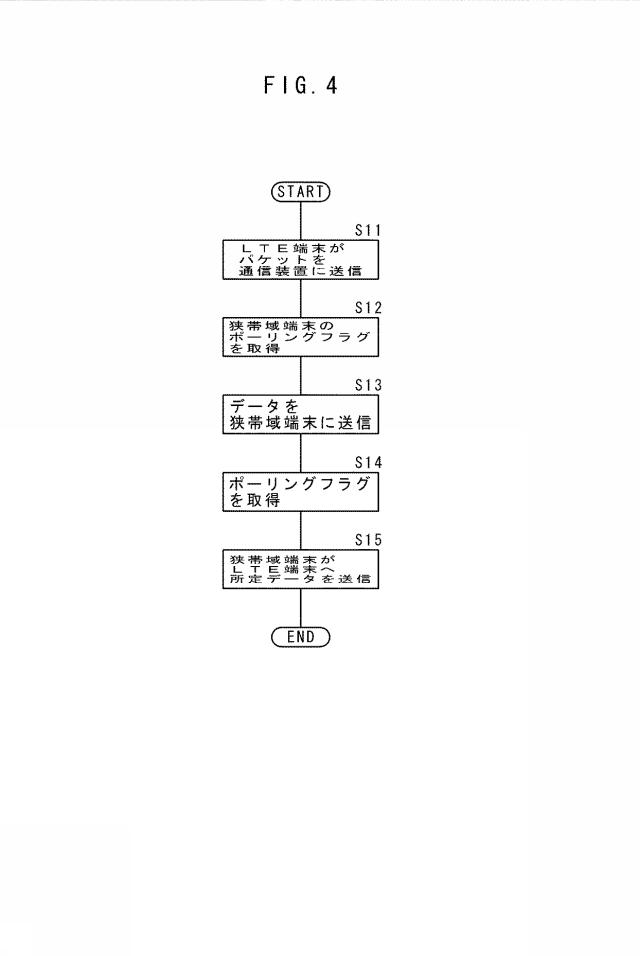 6427336-デジタル通信システム 図000005